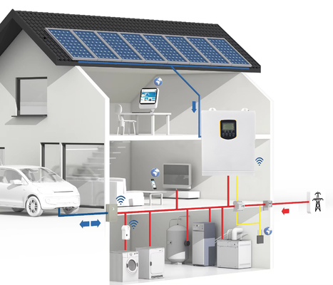 24V 2.5KW Hybrid Solar Inverter Pure Sine Wave MPPT