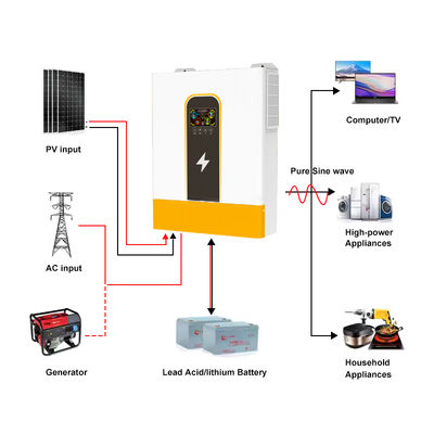 Hybrid Solar Inverter 8.5kw 11KVA 11kw Single Phase Pure Sine Wave MPPT Detachable Dust Cover